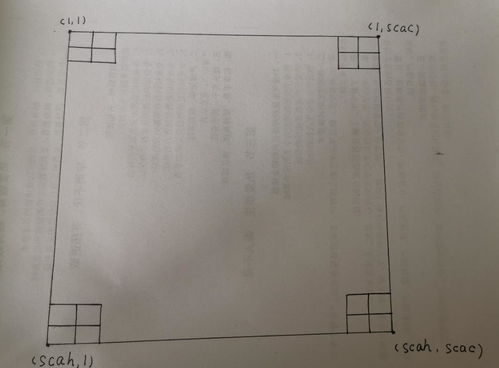 matlab循环