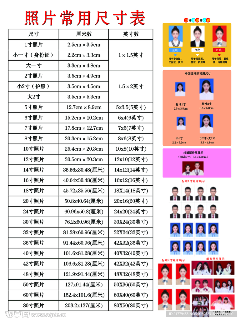20寸多大