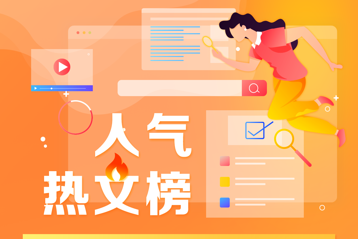 热文