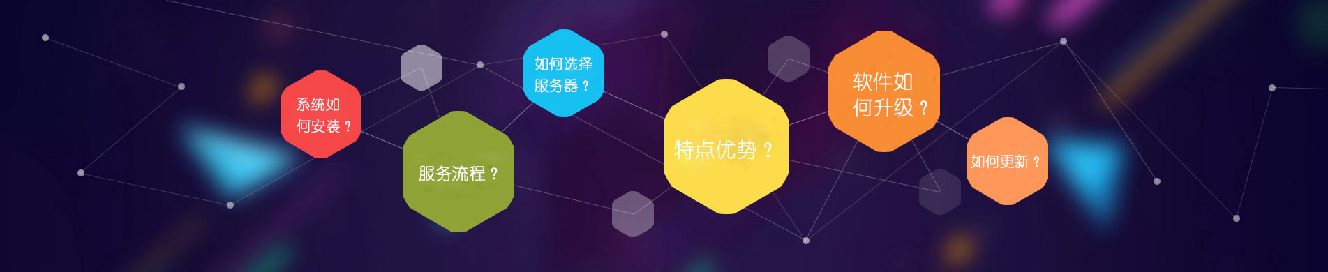 什么是动态ip