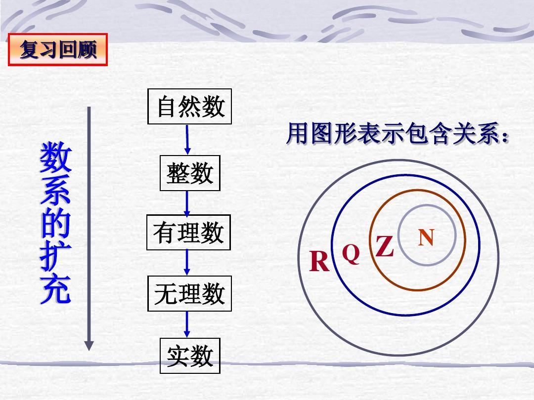正常数
