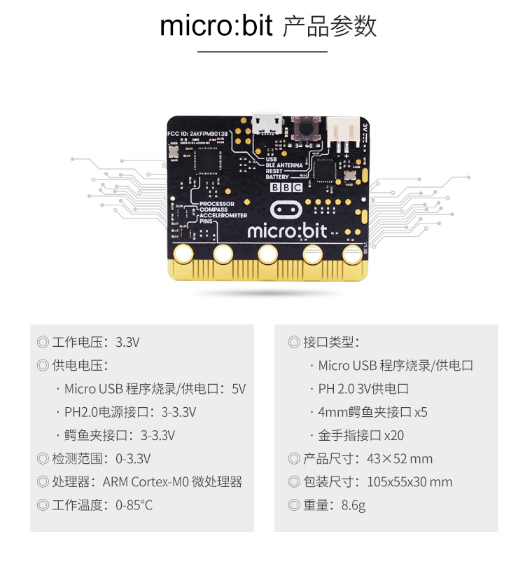 micro接口