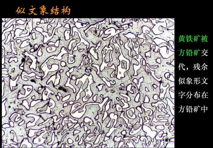 象是什么结构