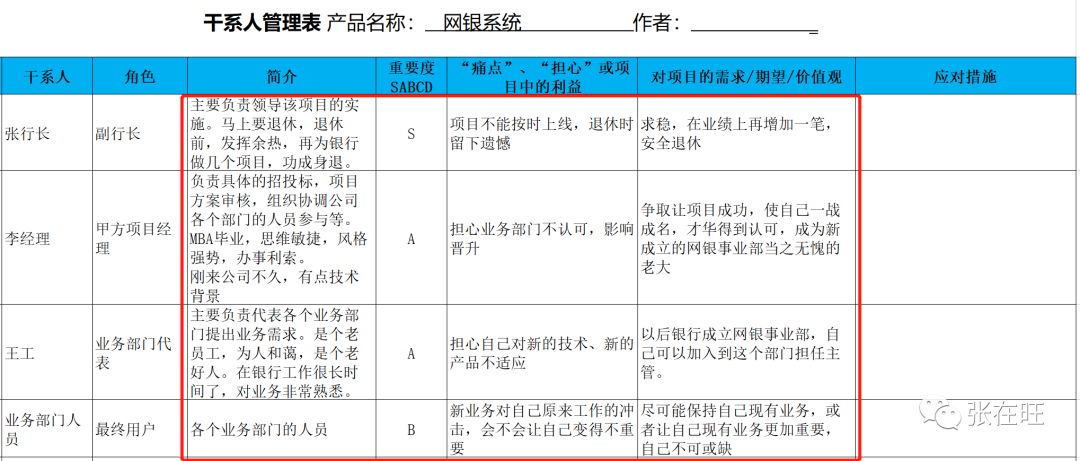 干系人是什么意思