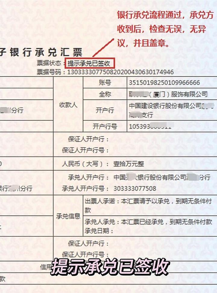 电子汇票是什么