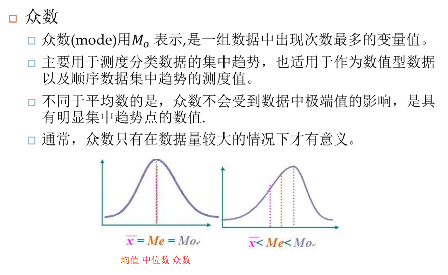 离散程度