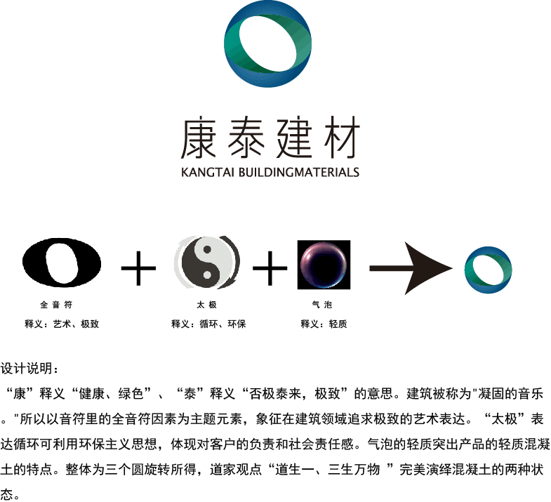 标志设计说明