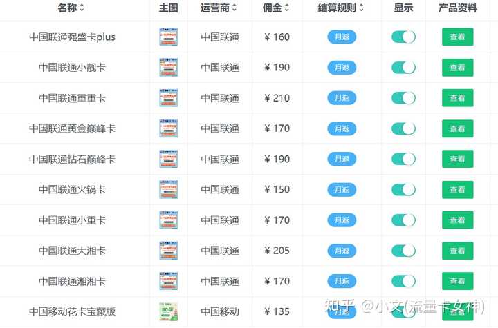 流量卡怎么激活
