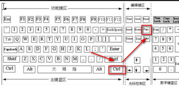 返回快捷键