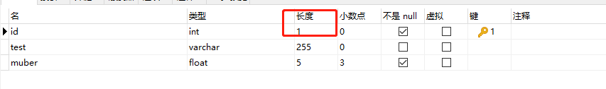 int长度