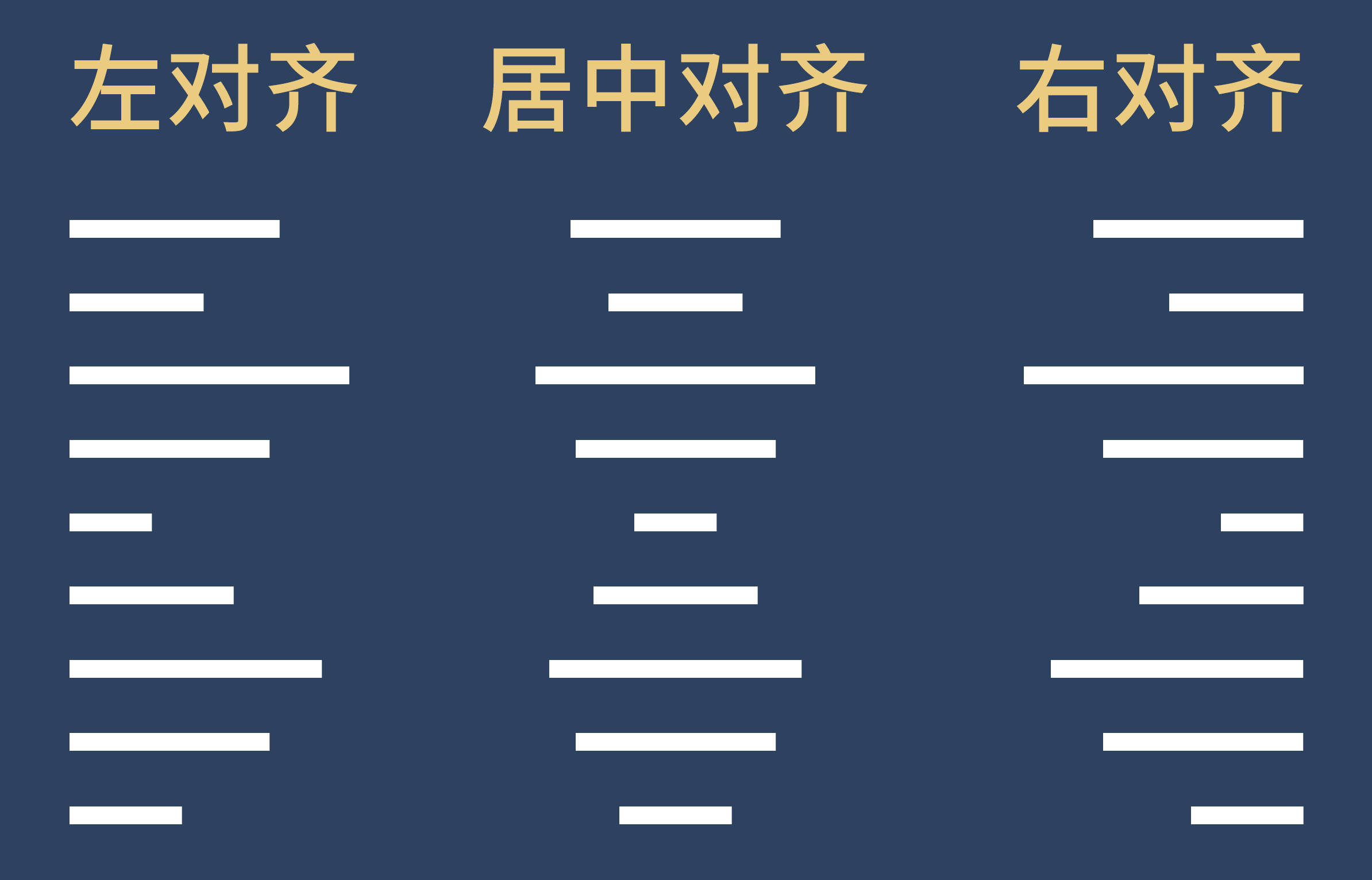 右对齐