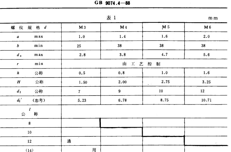 1g等于多少gb