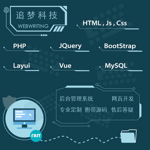 网站程序