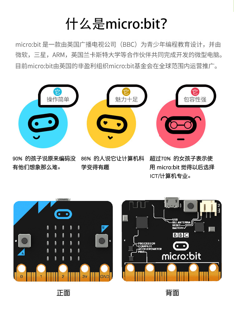 micro接口