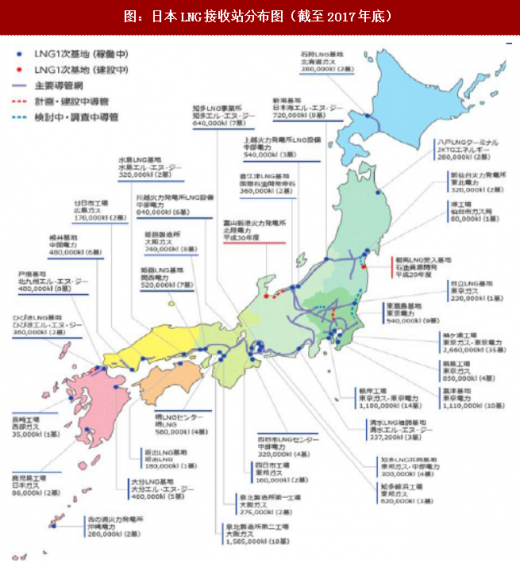日本资源站