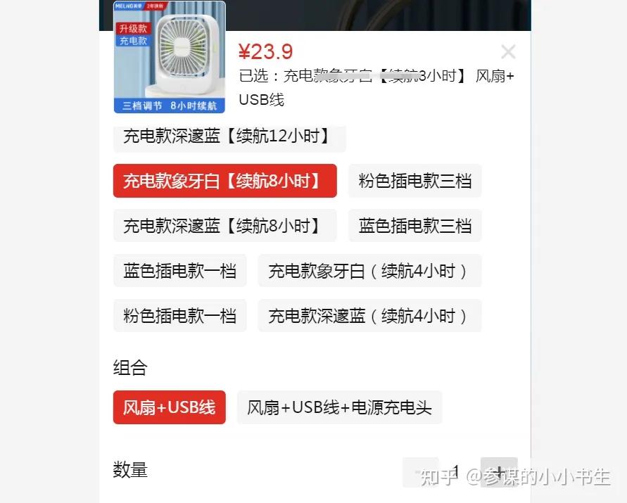 sku图是什么图