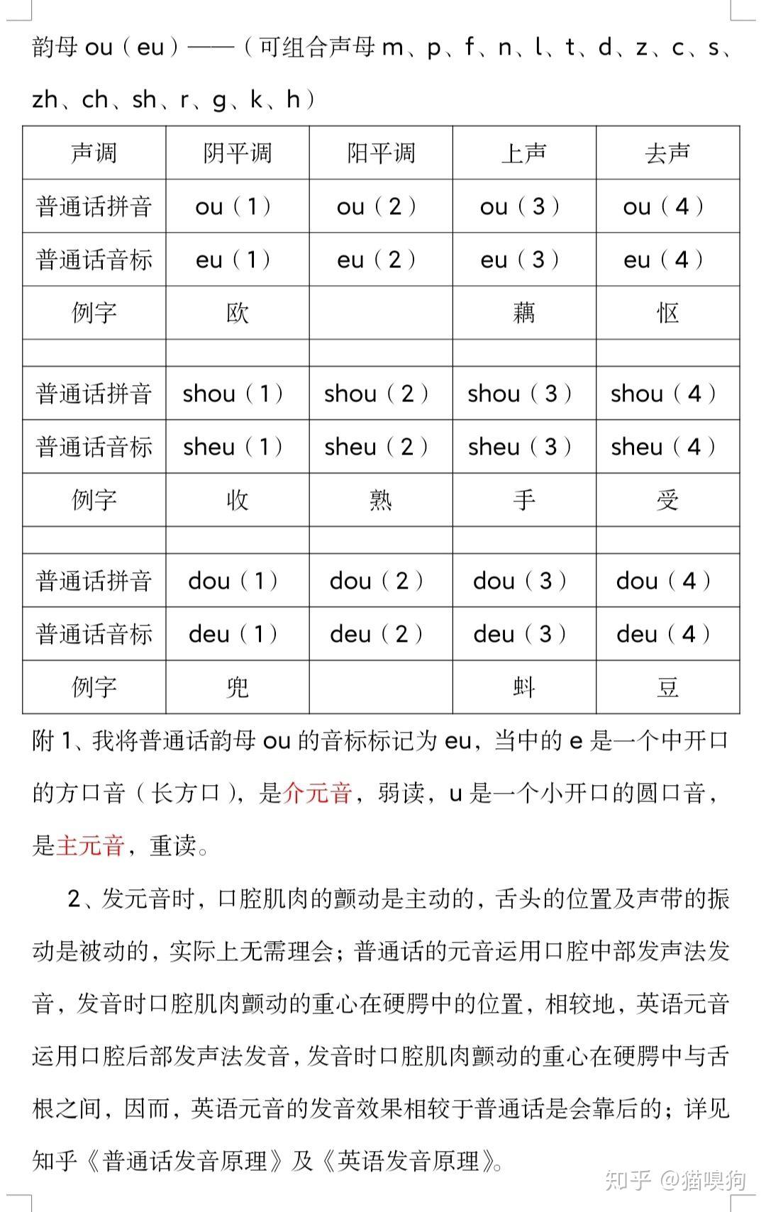 ou的发音规则