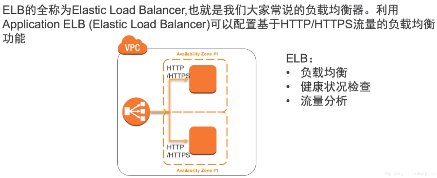 elb