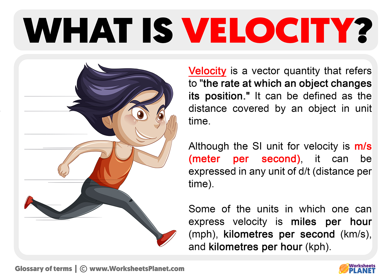 velocity
