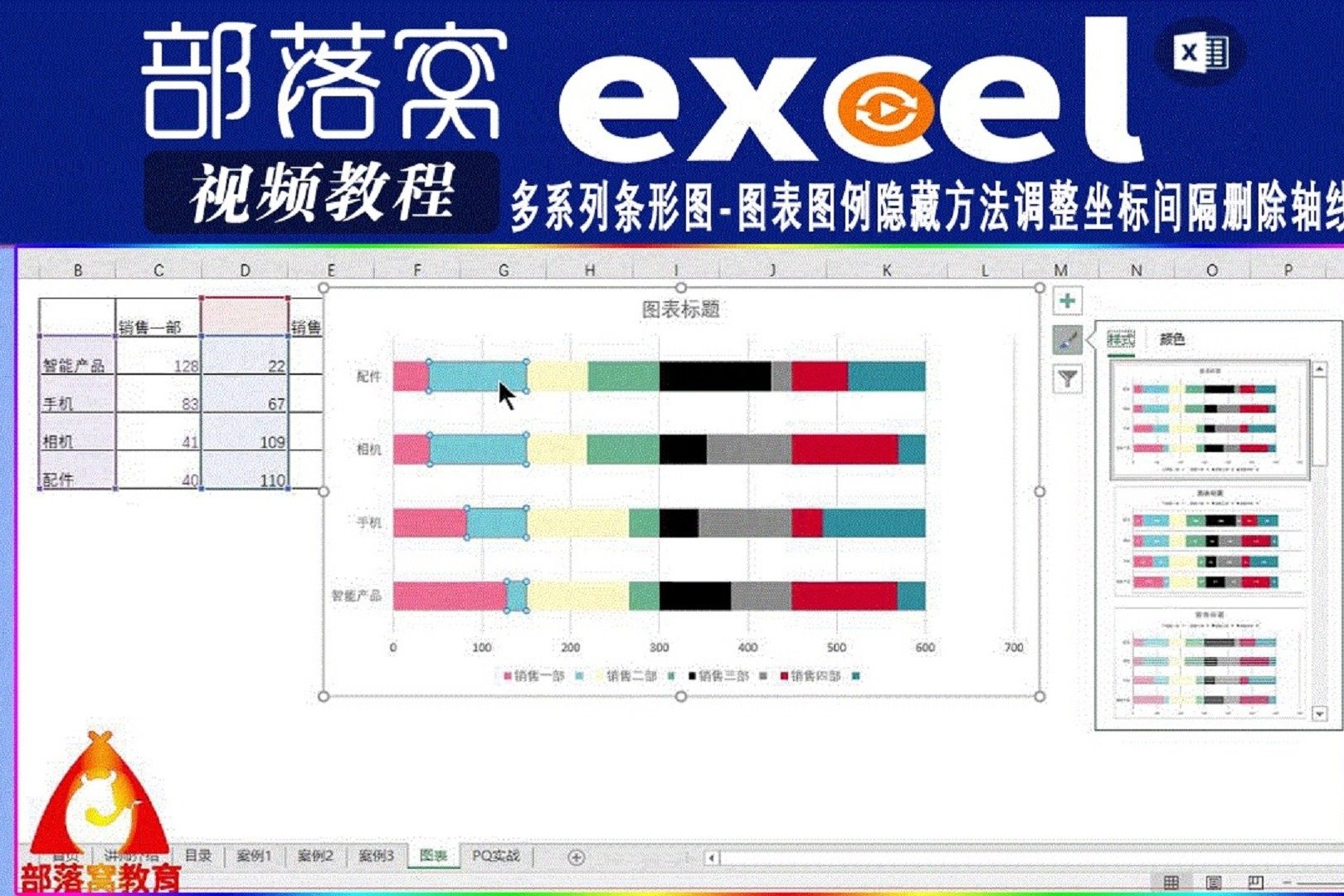 删除的