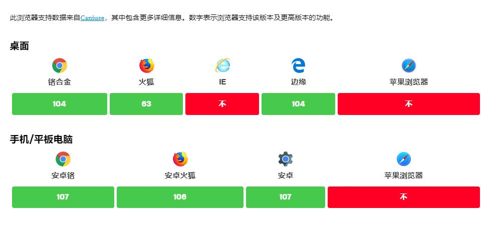 媒体查询
