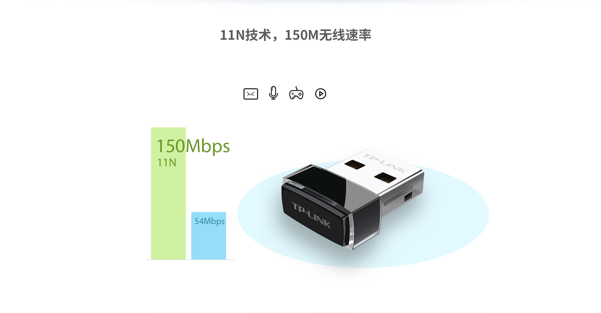 无线驱动