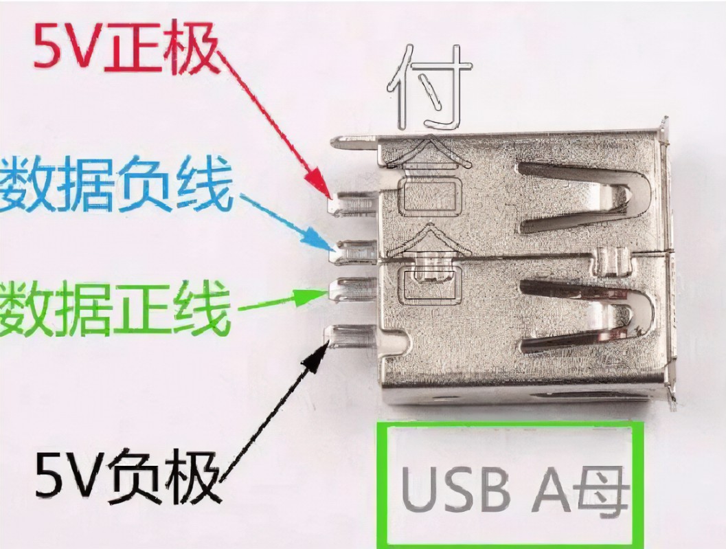 usb接口接线图