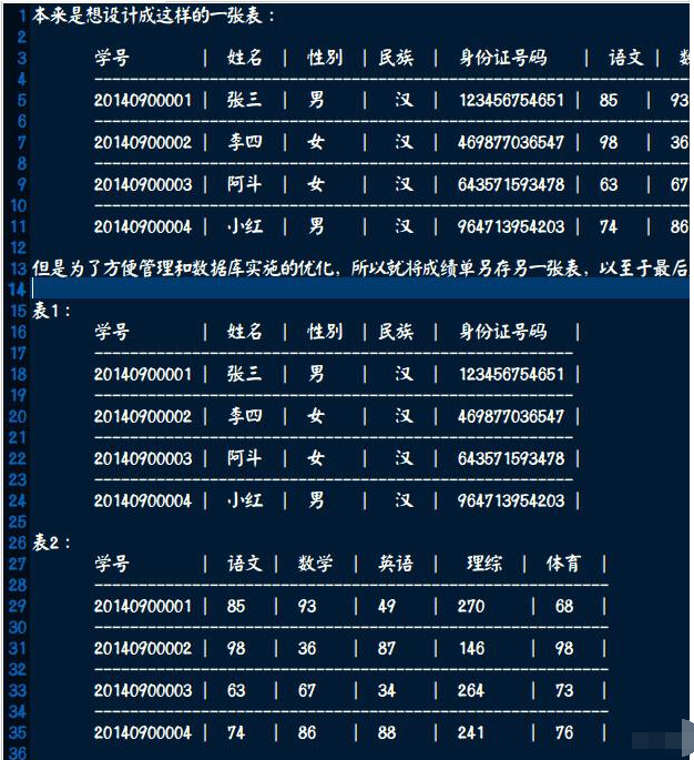 什么是外键