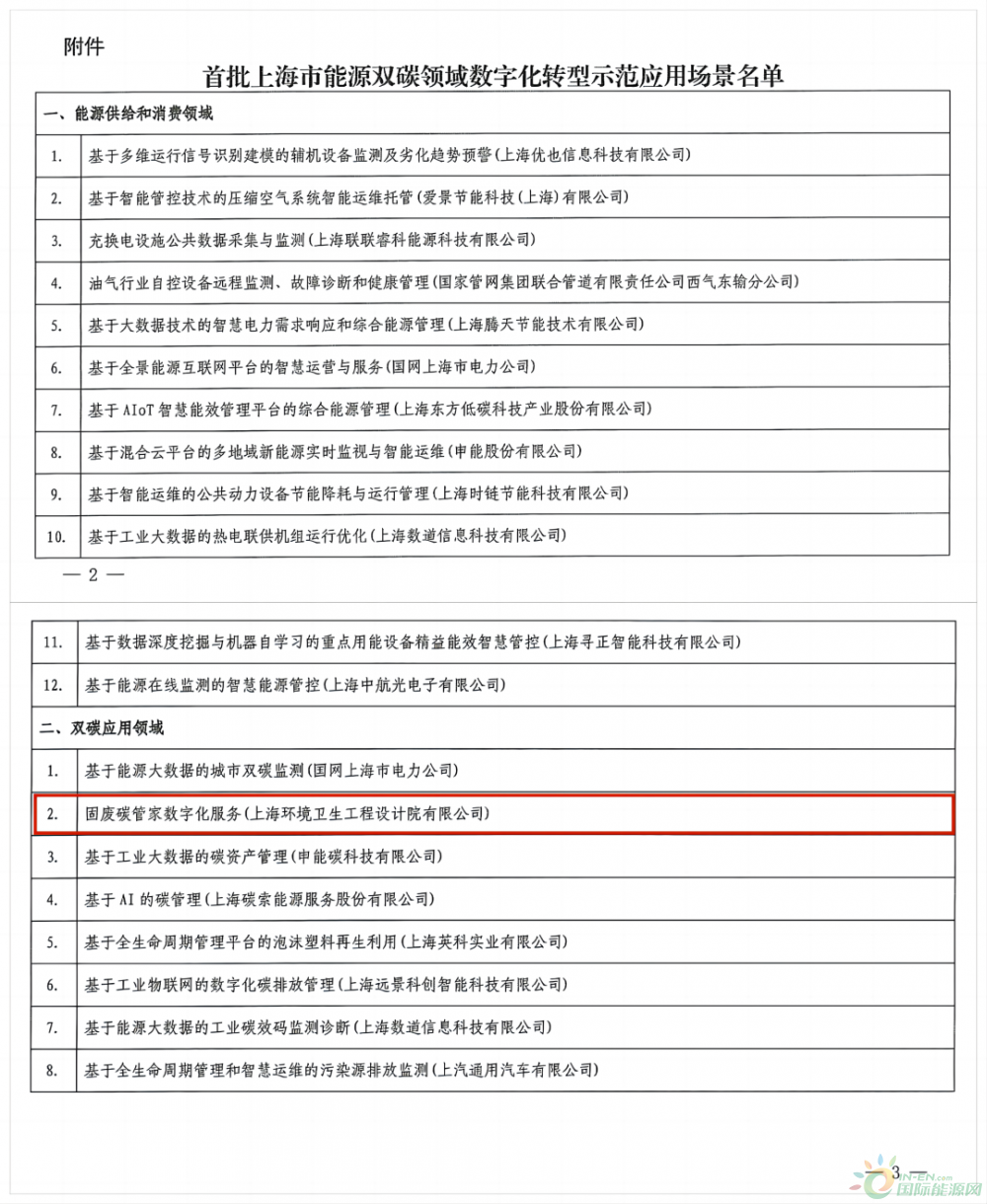上海市环保局企业备案官网