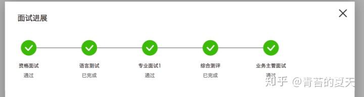 华为面试流程