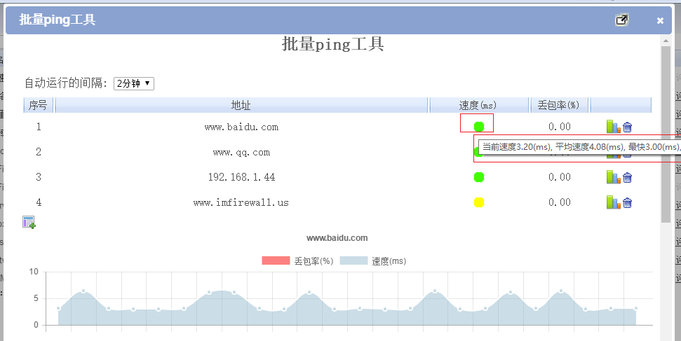 批量ping