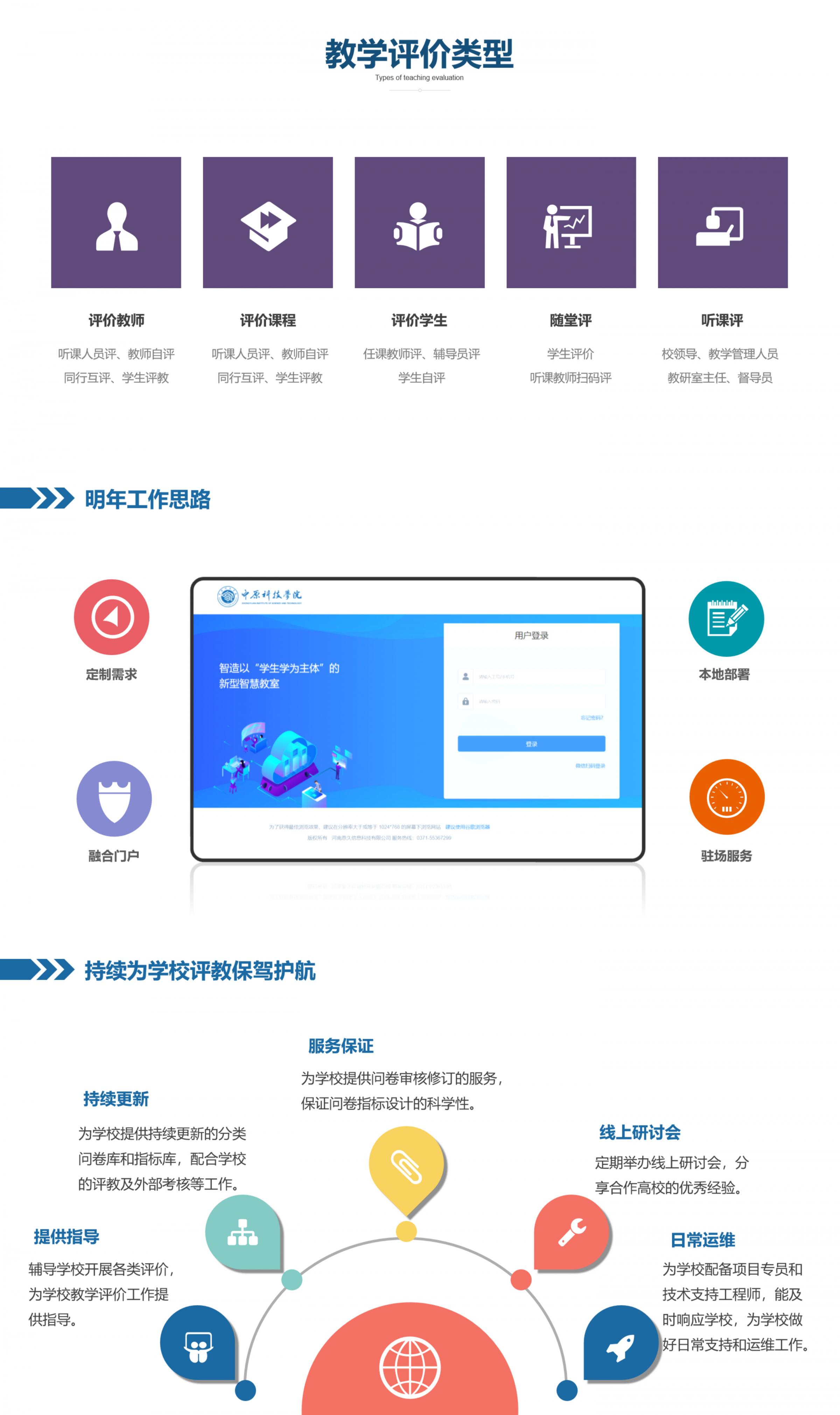 评价系统_评价管理