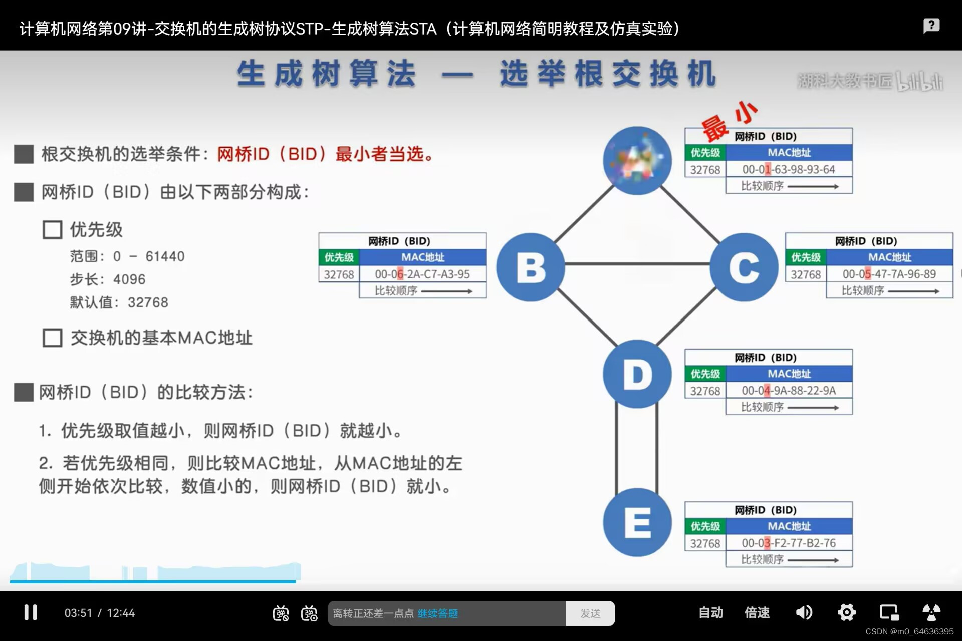 COM端口
