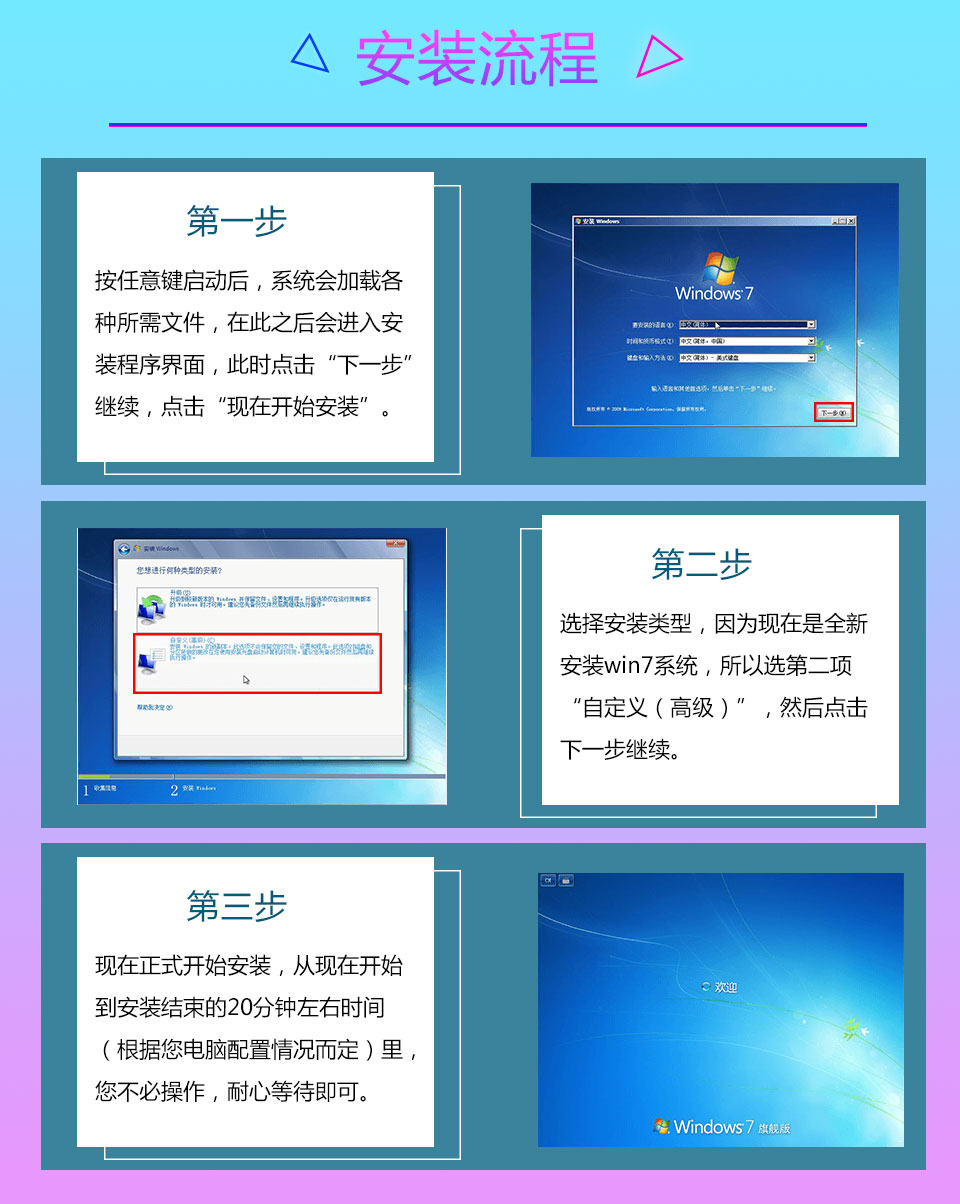 w7激活