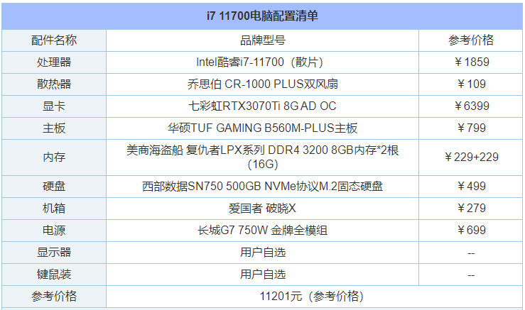 组装电脑配置清单