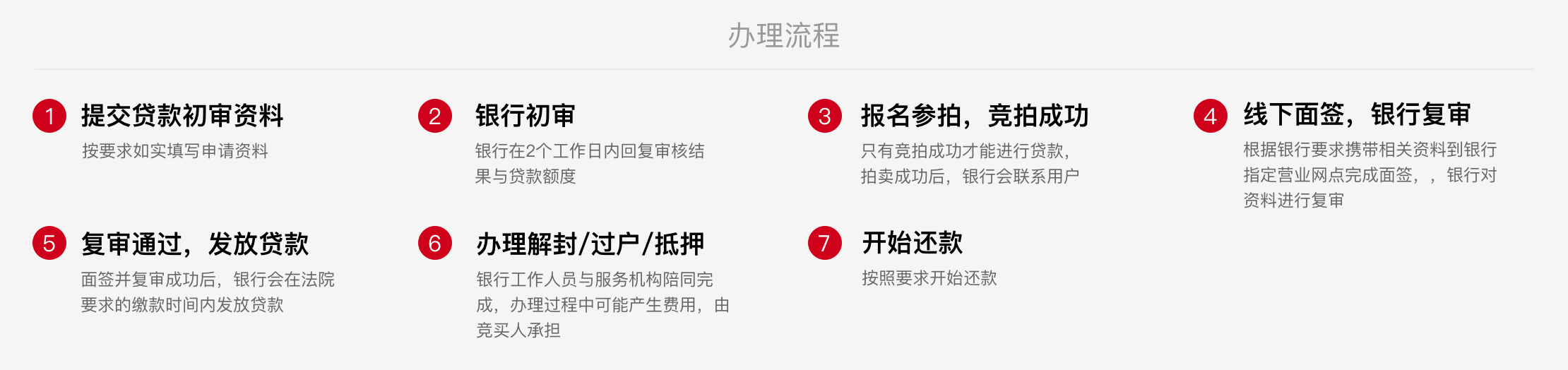 淘宝网司法拍卖