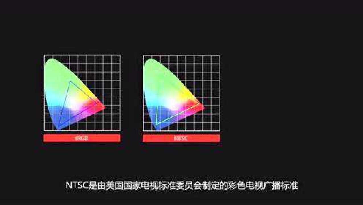 色域是什么意思