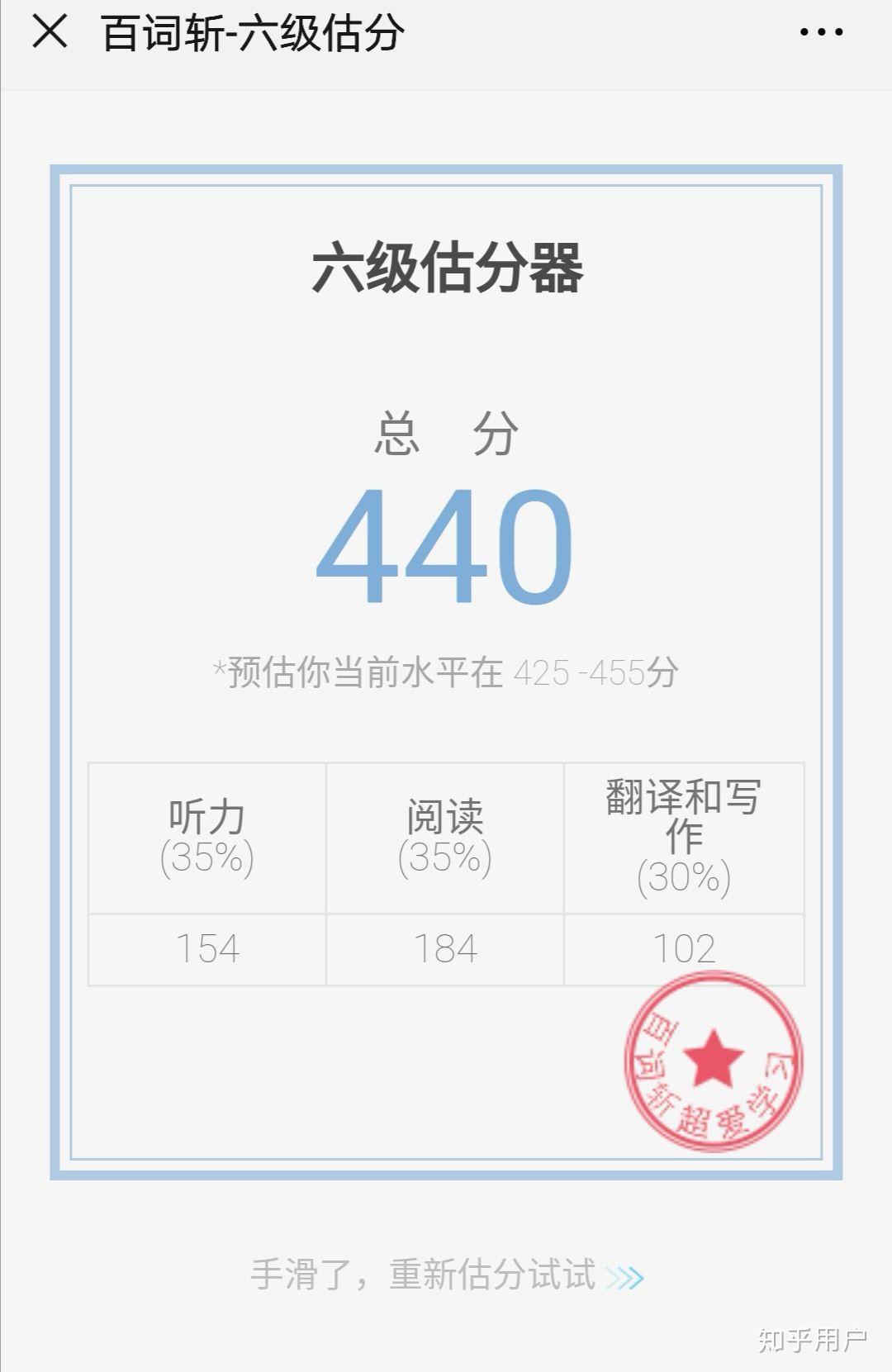 英语六级估分