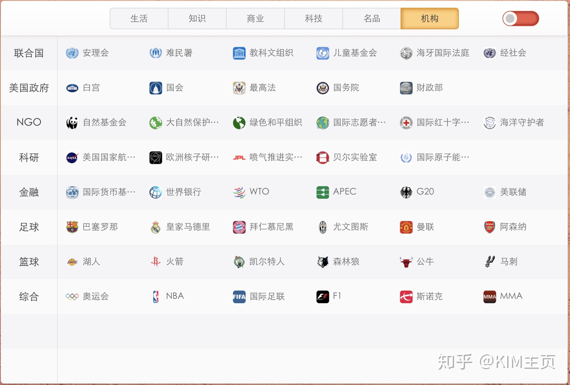 十大网站