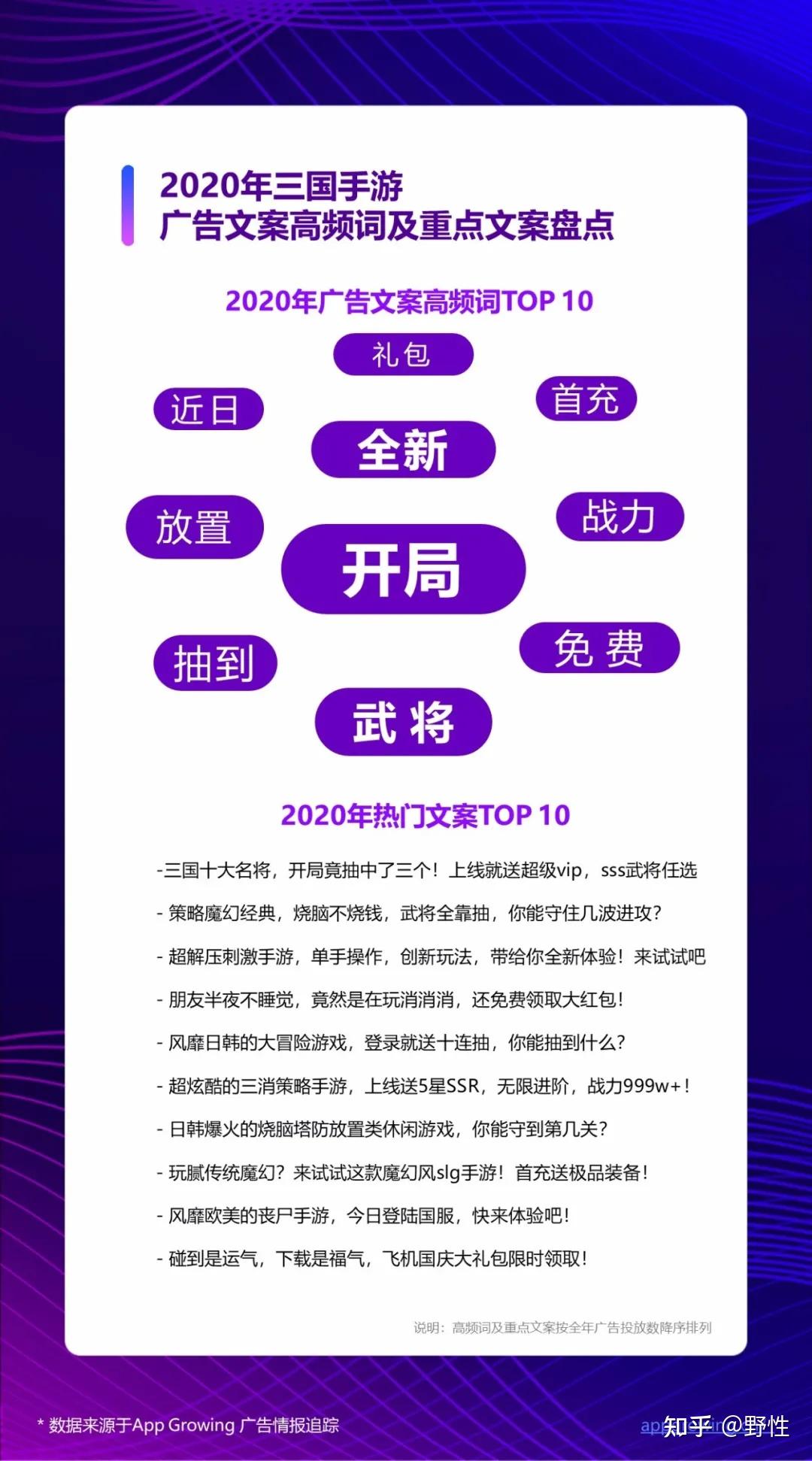 腾讯手游推广
