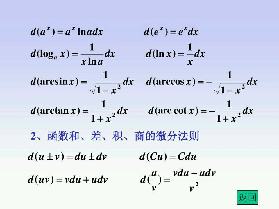 对数函数的导数