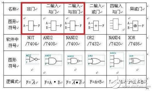 同日而语什么意思