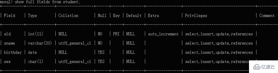 mysql查看表