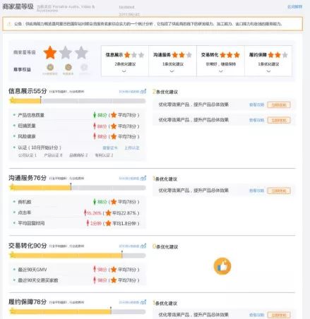 商家星等级