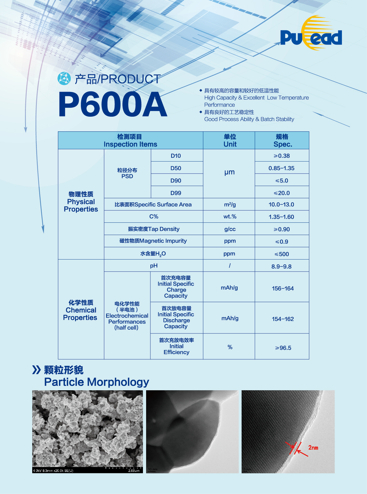 p600显卡