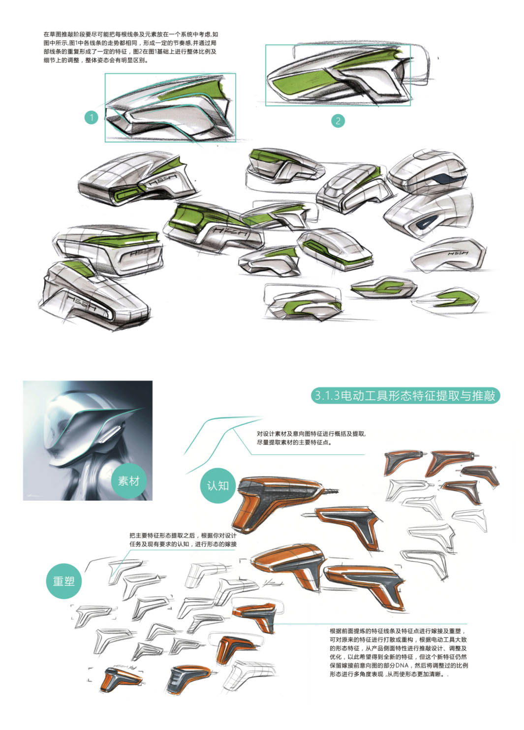产品特征