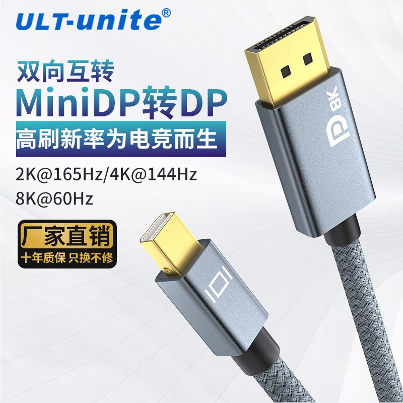 minidp