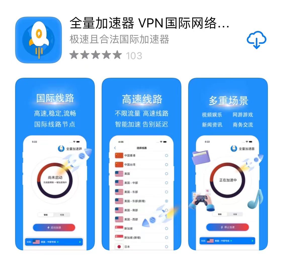 国外加速器