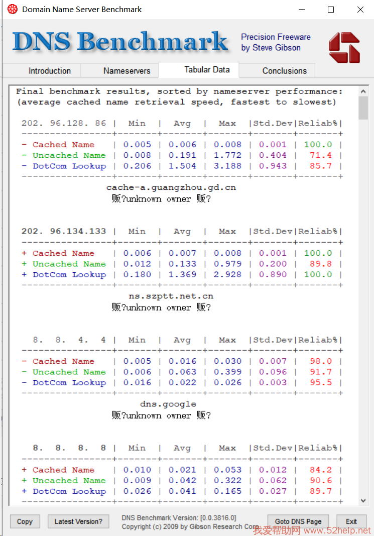 dnsbench