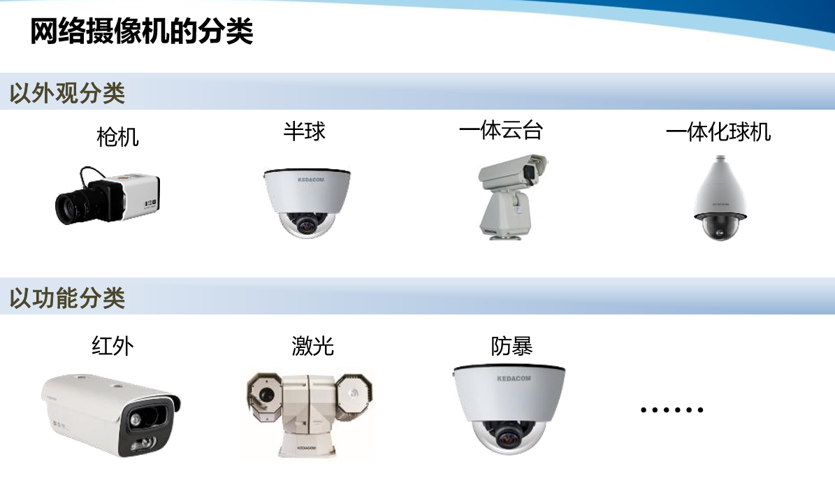 ipc是什么意思